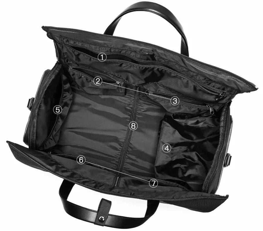 Multipurpose Travel